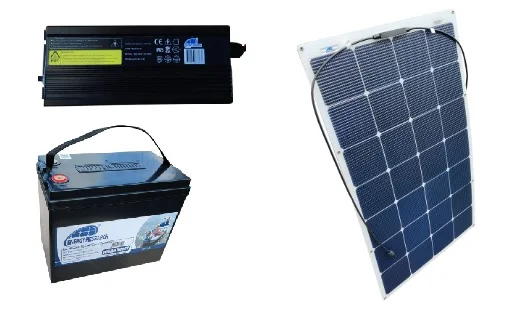 Energy Research