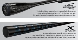 Amazon.com : SHIMANO Zodias 1610M-2 Fast Action Casting Fishing Rod :  Sports & Outdoors