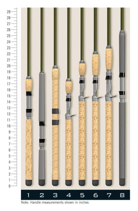 Spinning Rod St. Croix Wild River Salmon Steelhead Downrigging