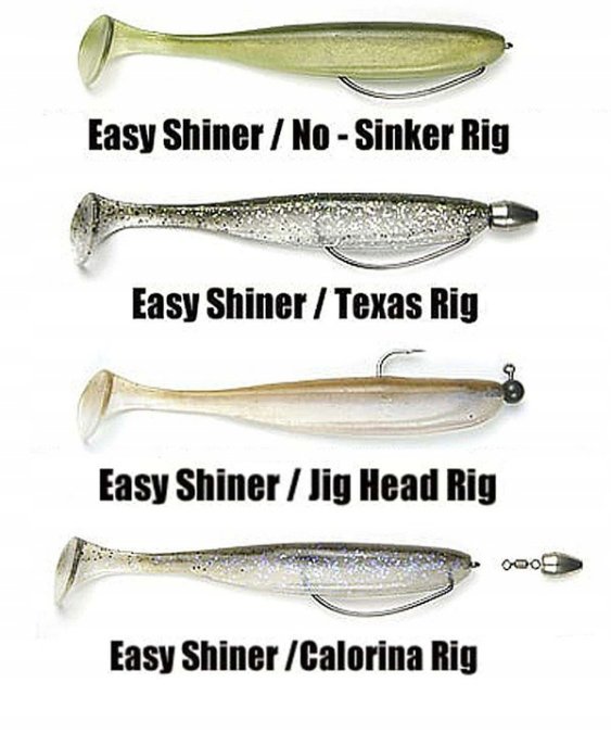 Lure Keitech Easy Shiner 2