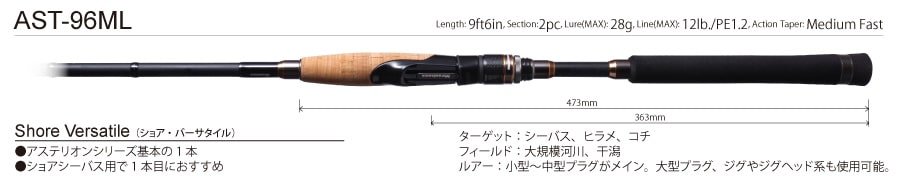 Spinings Megabass Astelion AST-96ML